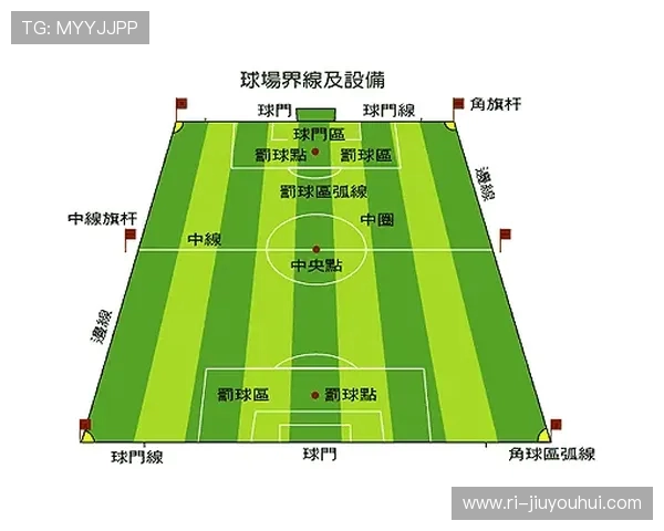 全面解析足球比赛中如何精准有效地将球巧妙打向球门上角技巧实战法 全面解析足球比赛中如何精准有效地将球巧妙打向球门上角技巧实战法