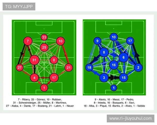 职业足球传球战术的创新与应用分析：提升球队整体进攻效率的关键策略