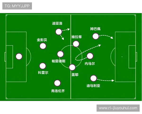 足球基础阵法解析及其在现代比赛中的战术应用分析